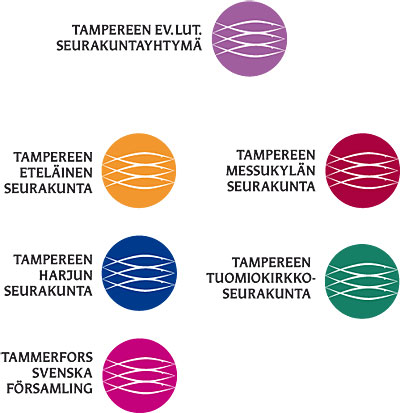 seurakuntien uudet logot