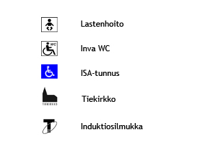 Erilaisia esteettömyyslogoja.