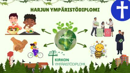 Kirkon ympäristödiplomin logo, teksti: Harjun ympäristödiplomi. Keskellä vihreä maapallo ja risti, josta nuolia mehiläiseen, ruokaa syöviin lapsiin, kierrätykseen. Alhaalla puustoa ja Pispalan haulitorni.
